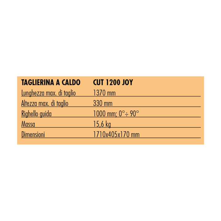 TAGLIA CAPPOTTO EPS-XPS C-KIT FISSAGGIO PONTEGGIO JOYCUT 1200